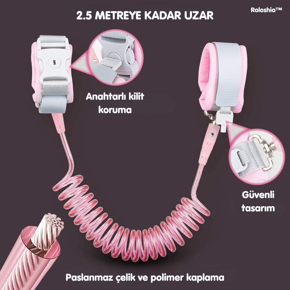 Roloshia™ Güven Kilidi